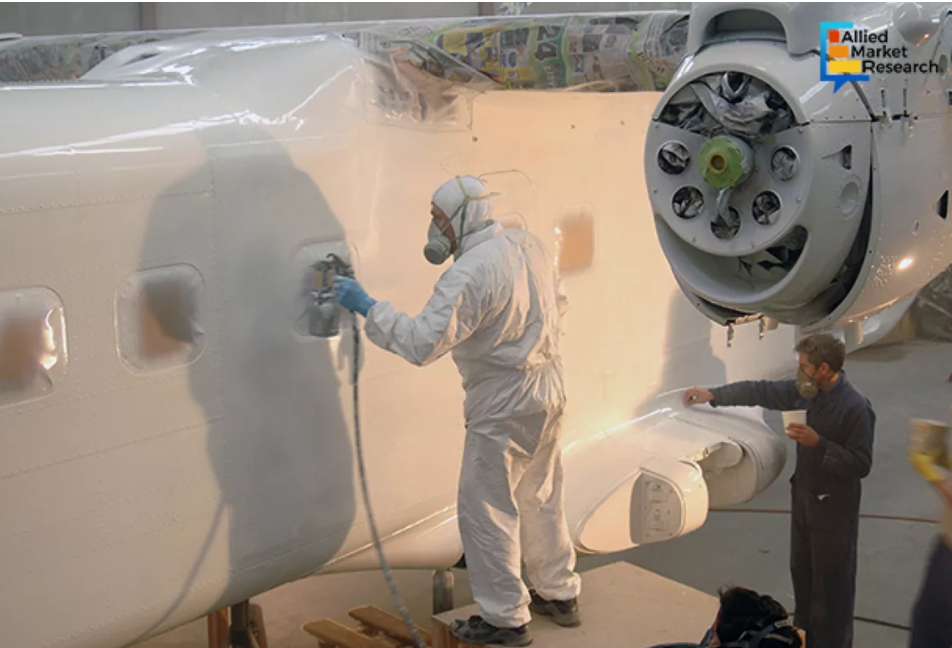 aerospace poweer coating